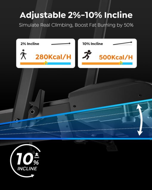 Acezoe Walking Pad Treadmill with Incline, 2 in 1 Folding Treadmills for Home Small Office, 300lbs Portable Compact Under Desk Treadmill with LED Display and Apps - Image 7