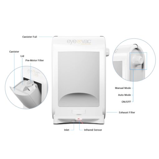 EyeVac Pro Touchless Vacuum Automatic Dustpan - Ultra Fast & Powerful - Great for Sweeping Salon Pet Hair Food Dirt Kitchen, Corded Canister Vacuum, Bagless, Automatic Sensors, 1400 Watt (White) - Image 2
