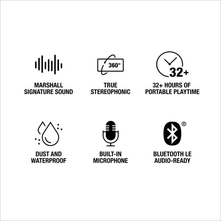 Marshall Emberton III Portable Bluetooth Speaker - Cream - Image 5