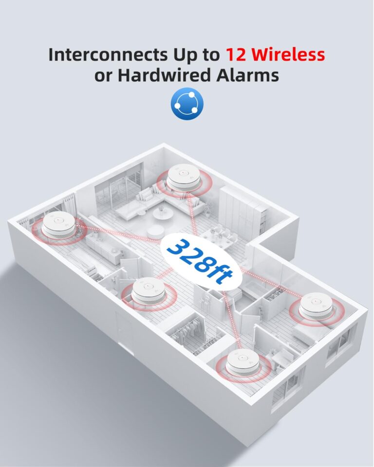 SITERWELL Hardwired Interconnected Smoke Detector Carbon Monoxide Detector Combo with 2 AA Batteries Back Up, 2 in 1 Smoke and CO Detector with Voice Alert, Smoke and CO Alarm with Self-Check, 5 Pack - Image 6