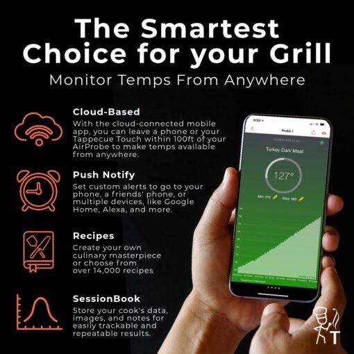 Tappecue AirProbe Deluxe Bundle - Smart WiFi and Wireless Meat Thermometer for Cooking, Internet Enabled Cloud Storage & Alarm, Works with Android & iOS Apps - Image 9