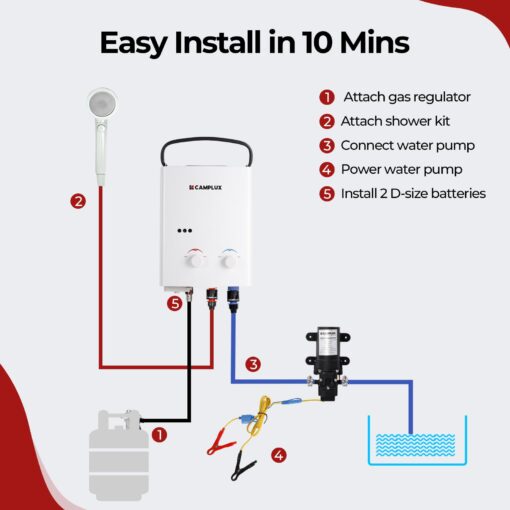 CAMPLUX 5L 1.32 GPM Outdoor Portable Propane Gas Tankless Water Heater With 1.2 GPM Water Pump - Image 3