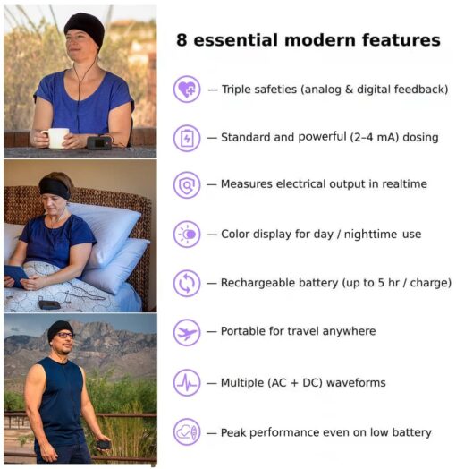 NeuroMyst Pro tDCS Device Kit - Dual DC + AC Modes, Broad Dose (4 mA), Rechargeable, Bonus Case - Image 5