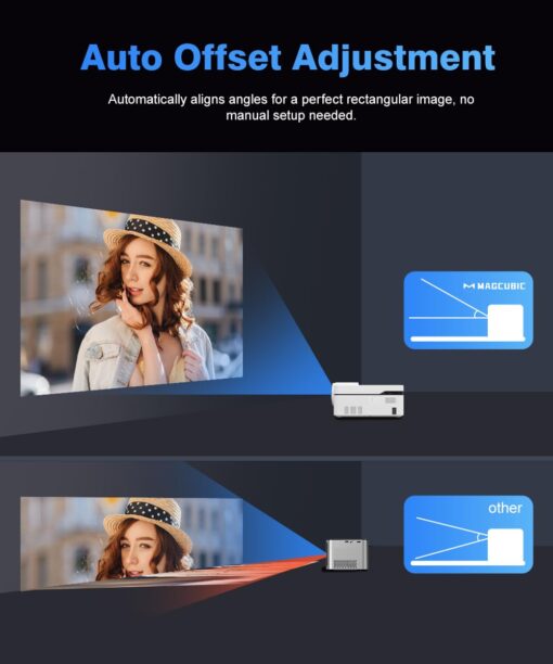 Ultra Short Throw Projector with 4k Support, Smart Projector with Wifi and Bluetooth , Electric Focus, 2 x 8W Stereo Speakers for Bedroom and Outdoor Use HY450NTV - Image 4