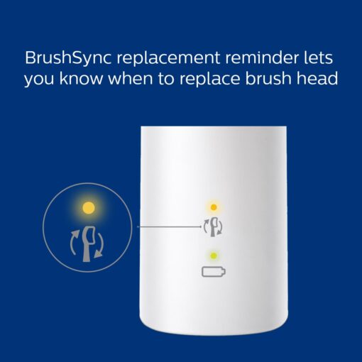 Philips Sonicare Protective Clean 6100 White and 2 pack Premium Plaque Control Brush Head Bundle - Image 4
