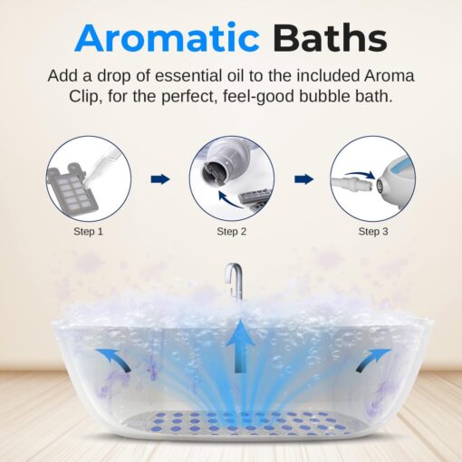 Portable Spa Bubble Bath Massager - Thermal Spa Waterproof Non-Slip Mat with Suction Cup Bottom, Motorized Air Pump & Adjustable Bubble Settings - Remote Control Included - Serenelife AZPHSPAMT22 - Image 4