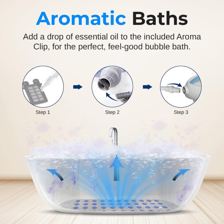 Portable Spa Bubble Bath Massager - Thermal Spa Waterproof Non-Slip Mat with Suction Cup Bottom, Motorized Air Pump & Adjustable Bubble Settings - Remote Control Included - Serenelife AZPHSPAMT22 - Image 4
