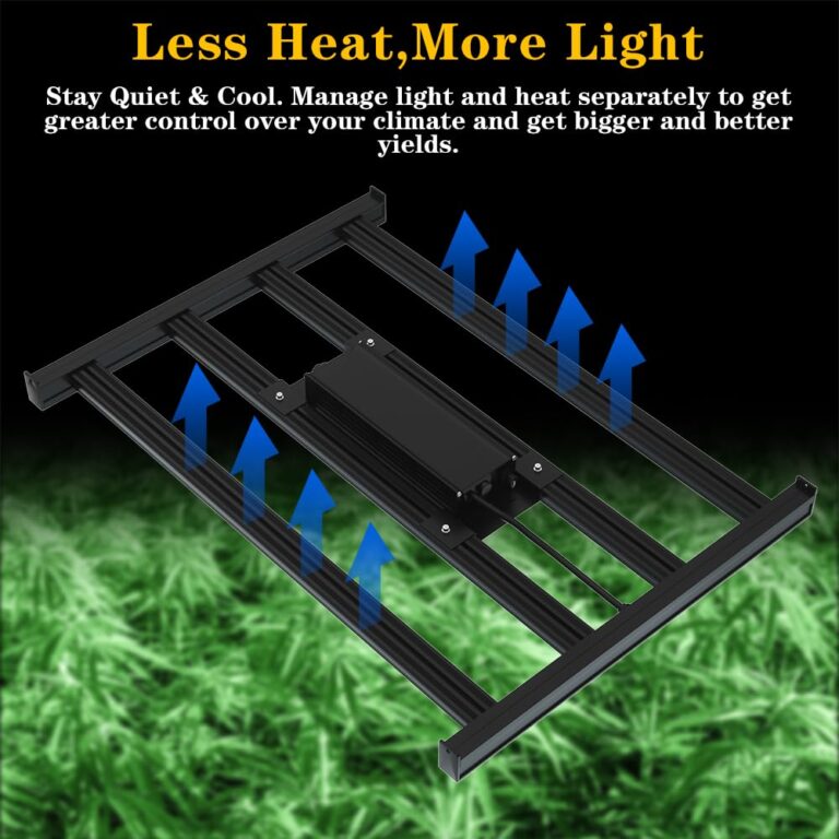 CANAGROW CG2400 LED Grow Light for Indoor Plants 4x4ft Coverage with High Yield Diodes, Sunlike Full Spectrum Dimmable Growing Lamps for Hydroponic Indoor Seeding Veg Bloom Greenhouse - Image 4