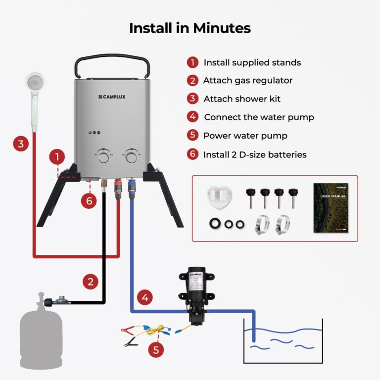 CAMPLUX 1.32 GPM Portable Outdoor Tankless Water Heater Propane Instant Hot Camping Shower Pump w/Freestanding Stand and Carry Bag, AY132GMax, Gray - Image 3