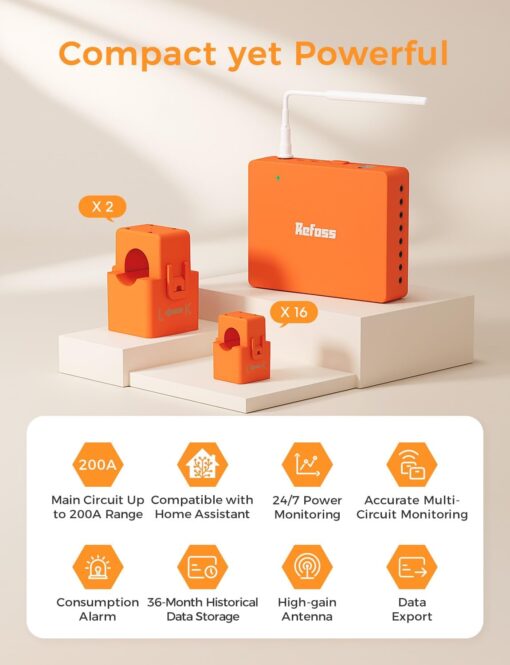 Smart Home Energy Monitor Supports Home Assistant, Real-Time Accurate Energy Consumption Tracking, Electricity Usage Monitor with 16x60A Circuit Sensors, 36-Month History, Solar Metering, 2.4G - Image 8