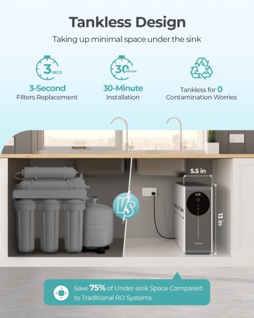 Tankless Reverse Osmosis System 600GPD NSF Certifed, Under Sink RO Water Filtration System TDS Reduction from 500 to 20, Tankless ro System 2.5:1 Pure to Drain Ratio for Home Kitchen Apartment(Grey) - Image 6