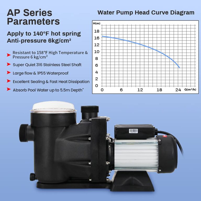 Anbull 2.5HP Swimming Pool Pump, 1850W In/Above Ground Pool Pump with 59.05'' Electric Cord, High Efficiency and Low Noise, Apply to Water Circulation in Filtration System (110-120V/60HZ) - Image 6