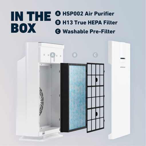 HATHASPACE HSP002 True HEPA Air Purifier for Home, Removes 99.9% of Dust, Smoke, Pet Dander, Odors, VOCs, Covers Up to 1500 Sq. Ft, Quiet Air Cleaner with Smart Sensor for Bedroom & Large Rooms - Image 7