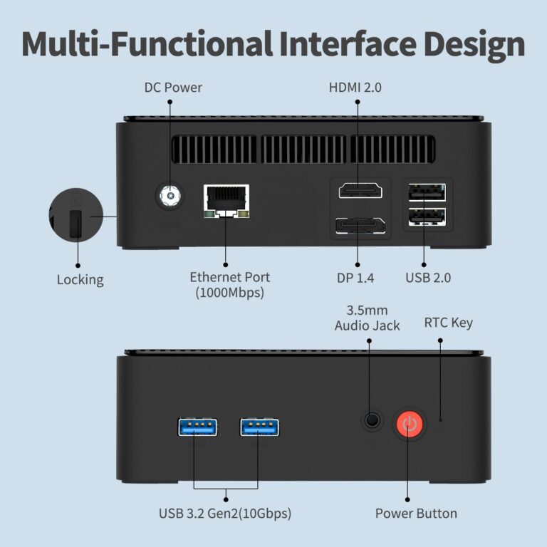 Mini PC, Intel Twin Lake N150 (Upgraded N100, up to 3.6GHz) 16GB DDR4 RAM 512GB M.2 SSD, Mini Desktop Computers Windows 11, 4K Dual Display/USB3.2/WiFi 5/RJ45/BT 5.1/Micro PC for Home Office Business - Image 5