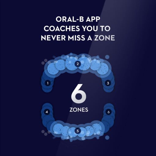 Oral-B iO Deep Clean + Protect Rechargeable Electric Toothbrush, White with a iO Series 7 Toothbrush, 2 Replacement Brush Heads, and a Charging Travel Case - Image 6