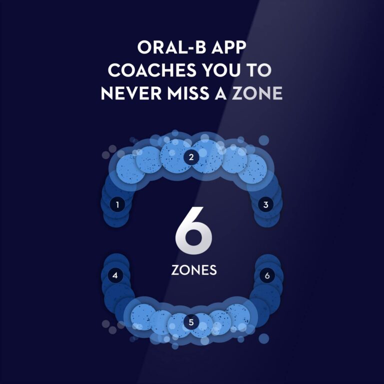 Oral-B iO Deep Clean + Protect Rechargeable Electric Toothbrush, White with a iO Series 7 Toothbrush, 2 Replacement Brush Heads, and a Charging Travel Case - Image 6