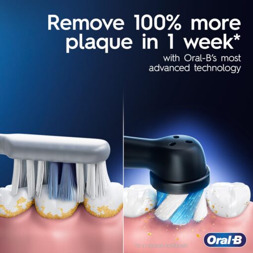 Oral-B iO Series 9 Electric Toothbrush with 4 Brush Heads, Aqua Alabaster - Image 9