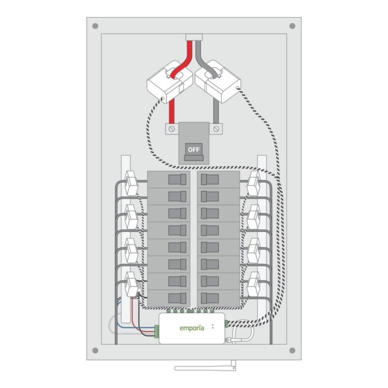Emporia Gen 3 Smart Home Energy Monitor with 8 50A Circuit Level Sensors | Home Energy Automation and Control | Real Time Electricity Monitor/Meter | Solar/Net Metering - Image 8
