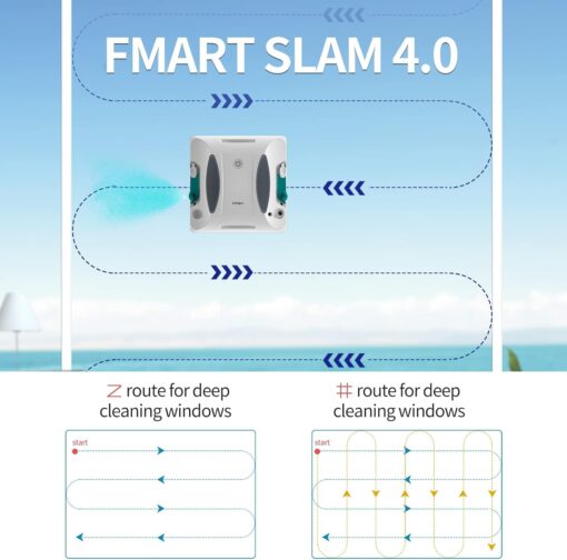 FMART Window Cleaner Robot Double-Sided Spray Water 3800Pa Strong Suction Smart Window Cleaning Robot Support APP&Remote Control Suitable for Outdoor/Indoor High Rise Windows Tile - Image 5