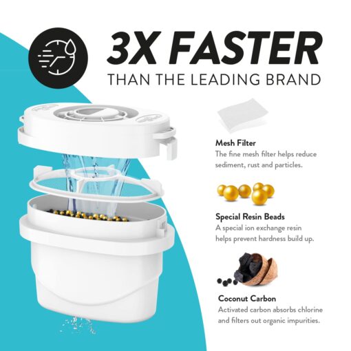 Aqua Optima AUH012 Countertop Water Filtration System, Hot Water Dispenser, Countertop Water Filter, hot Water Kettle Electric, Water Boiler, 7 Temperatures, Zero Installation, Includes 1 Filter - Image 2