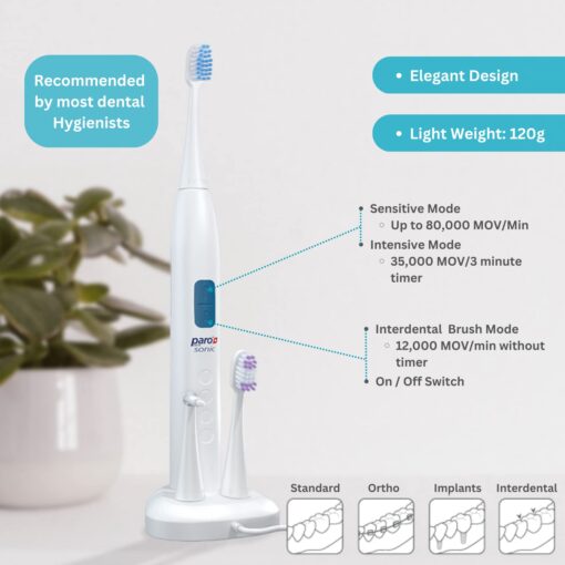 Paro Sonic Electric Toothbrush Hydro Dynamic Effect. Sensitive hydrodynamic Electric Toothbrush Help Cleaning Efficiency. up to 80,000 MOV/Min Comes with Travel Bag and interdental Brushes - Image 6