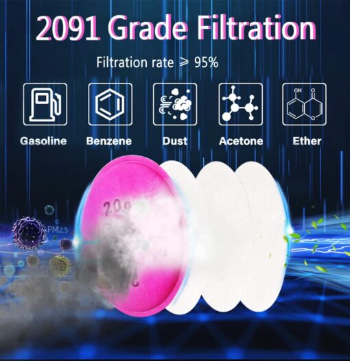 200PCS 2091 Filter P-100 Particulate Filter Installed on Filter Retainer Replacement Cotton for 6000 6200 6800 7000 FF-4 Series Respirator Mask Use for Against Dust Torch Cutting Chemicals - Image 6