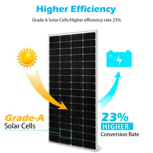 SUNGOLDPOWER Solar Panel 200W 24V Monocrystalline Solar Panel 200 Watt Solar Module Grade A Solar Cell, Black, SG200WM24 - Image 7