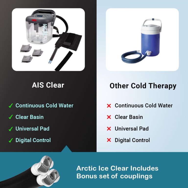 Circulating Cold Water Therapy Ice Machine Gen 2 by Arctic Ice Clear – for Knee, Elbow, Shoulder, Back Pain, Swelling, Sprains, Injuries (Arctic Ice Clear) (with Back Pad) - Image 7
