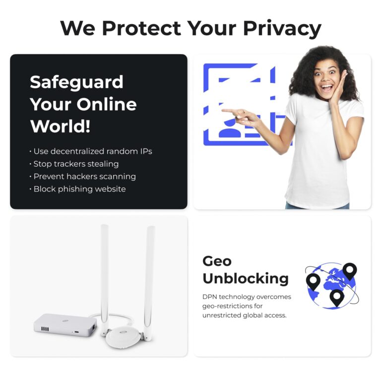 Deeper Connect Mini Decentralized VPN Router Lifetime Free for Travel Home Enterprise-Level Cybersecurity Wi-Fi Router with Dual Antennas Wi-Fi Adapter - Image 6