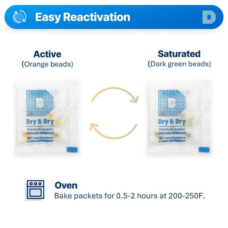 Dry & Dry 3 Gram [6000 Packets] Orange Mixed Premium Pure Silica Gel Packets Desiccant Dehumidifier - Food Safe Rechargeable Silica Gel Packs Desiccant Packs - Image 6