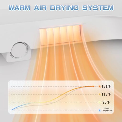 LALAHOO Electric Bidet Toilet Seat with Side Panel, Elongated Heated Toilet Seat with Instant Warm Water & Dryer, Multiple Spray Modes, Japanese Toilet Seat - Image 5