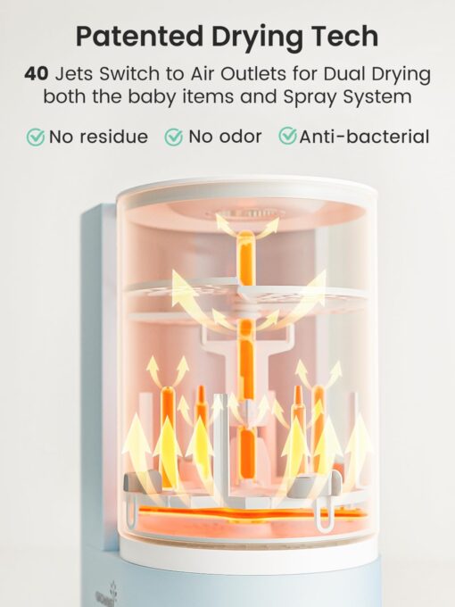 GROWNSY DeepClean Bottle Washer Pro, Baby Bottle Washer and Sterilizer and Dryer, Effortless Washing Machine for Bottle Cleaner, Pump Parts, Pacifiers - Wash, Sterilize and Dry with One Touch (Blue) - Image 3