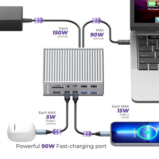Thunderbolt 4 Dock - Dual Monitor 21 Ports USB C Docking Station with 1 HDMI+PD 20W+9 USB C/A +Ethernet+Audio- 40Gbps, 150W Charging, 8K/4K Displays - for MacBook/Dell/HP/Lenovo ThinkPad/Surface - Image 4