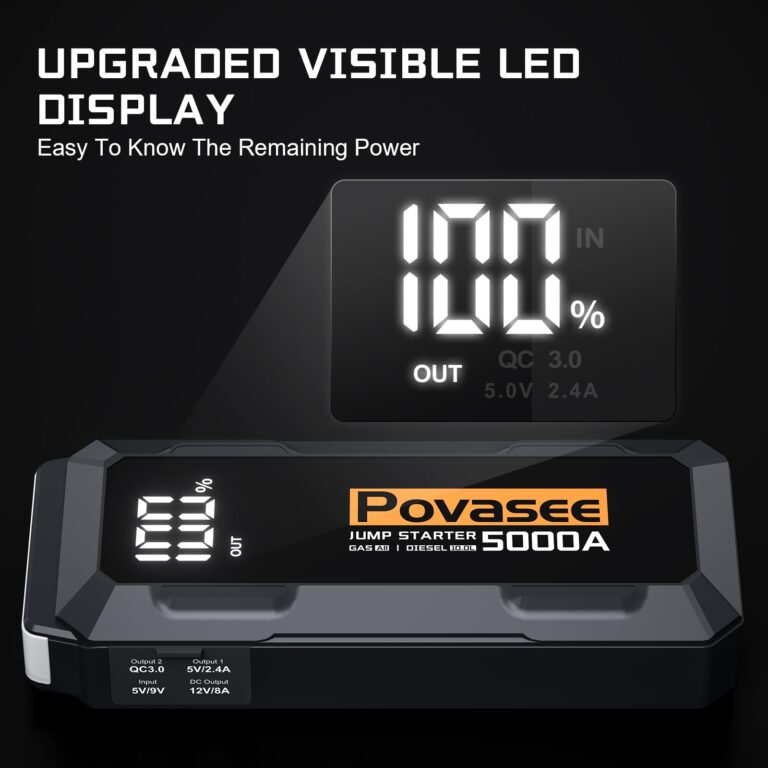 Povasee Car Battery Jump Starter 5000A Jump Box (All Gas/10L Diesel) Portable Car Jump Starter Battery Pack, 12V Jumper Starter Portable 3" LCD Display/Power Bank/Dual Output/LED Light DC - Image 5