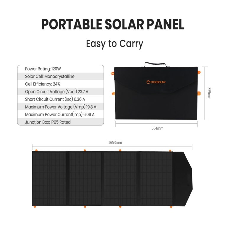 FlexSolar 120W Portable Solar Panel for 300/500/1000/1500W Power Station,IP67 Waterproof Folding Solar Charger with USB C&2 USB A&18V DC Output Charge Generator,Cell Phones,Power Bank,12V Car Battery - Image 3