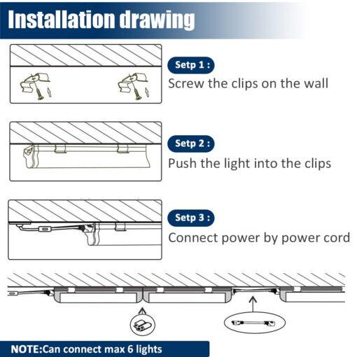JESLED 8FT LED Shop Lights, 72W 6500K 9000LM Super Bright, 8 Foot Integrated LED Light Fixture, High Output, Frosted Cover, T8 Linkable LED Tube Lights for Garage, Wareshouse, Workshop (6-Pack) - Image 2