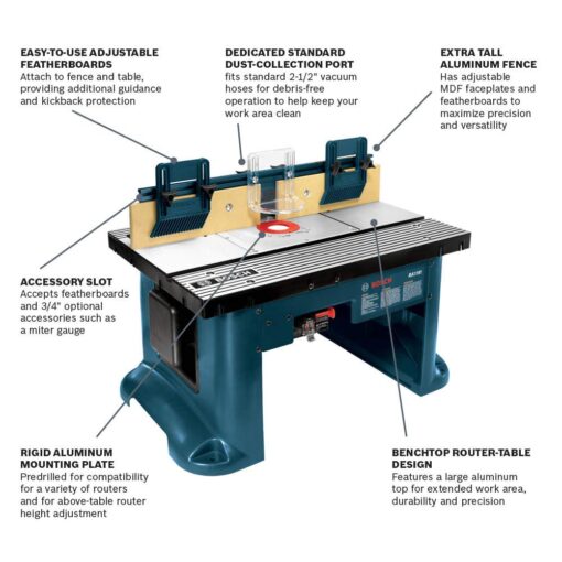 BOSCH RA1181 Benchtop Router Table 27 in. x 18 in. Aluminum Top with 2-1/2 in. Vacuum Hose Port - Image 9