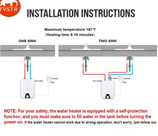 110V-120V 1.5Kw Small Under Sink Tank 2.16Gallon Water Heater Hot Storage,Mini Instant Electric RV TR Trailer Kitchen Compact Point-of-Use, (2.16gallon) - Image 2