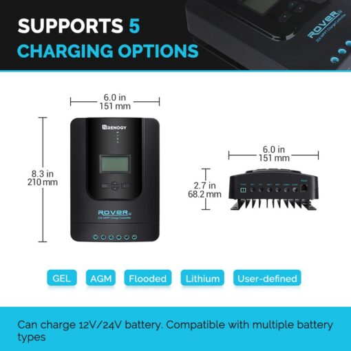 Renogy 200 Watt 12 Volt Monocrystalline Solar Panel Starter 20A Rover MPPT Charge Controller/Mounting Z Brackets/Tray Cable/Adaptor Kit for RV, Boats, Trailer, Camper, Marine,Off-Grid System, 200W - Image 3