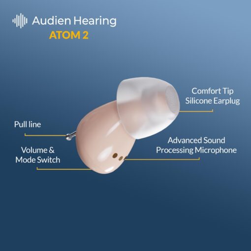 Audien ATOM 2 Wireless Rechargeable OTC Hearing Aid, Premium Comfort Design and Nearly Invisible - Image 4