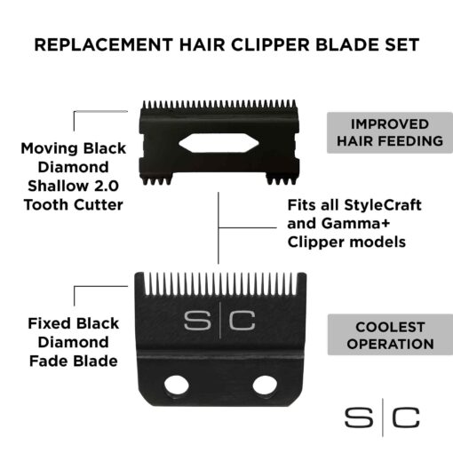 Stylecraft Instinct-X Cordless Hair Clipper Professional Vector Motor with Intuitive Torque Control, 3 Modular Lids - Image 3