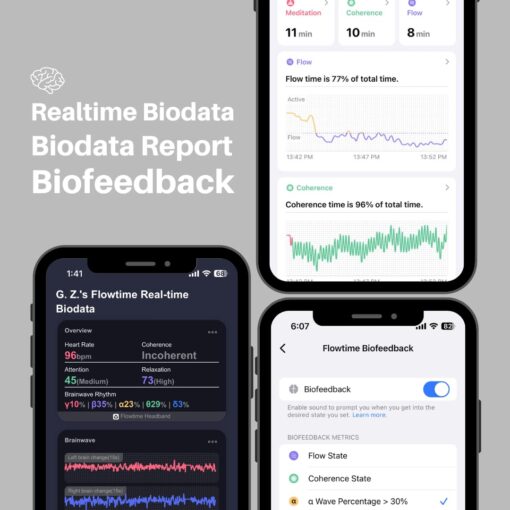 Flowtime: Biosensing Meditation Headband - Brain Tracker for Neurofeedback Training at Home - Heart Rate, Breath, HRV, Stress, Flow, Alpha, Theta, Beta, Gamma Wave Breakdowns - Image 6
