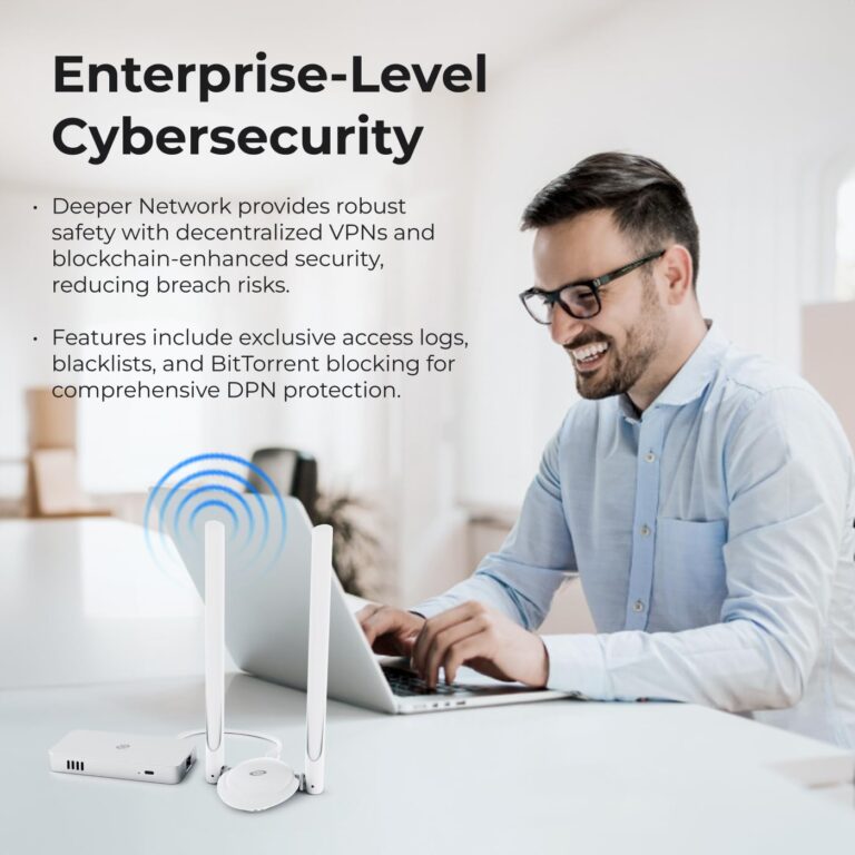 Deeper Connect Mini Decentralized VPN Router Lifetime Free for Travel Home Enterprise-Level Cybersecurity Wi-Fi Router with Dual Antennas Wi-Fi Adapter - Image 3