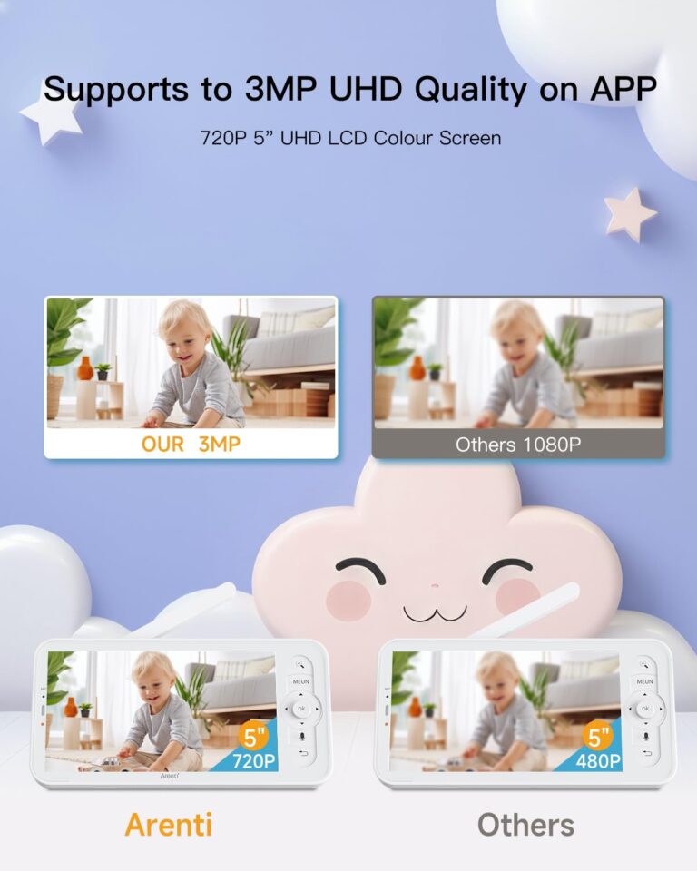ARENTI Split-Screen Baby Monitor, 5" HD Video Baby Monitor with 4 Cameras and Audio, 720P Color Display,Night Vision, 4X Zoom,Temp& Humidity Sensor(4 Camera) - Image 4