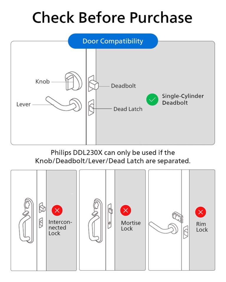 Philips WiFi Smart Lock with Fingerprint Keypad, Turn Your Existing Deadbolt into Smart Door Lock, Built-in WiFi, APP Remote Control, Keyless Entry Door Lock, Auto-Locking, Status Logging, Black - Image 2