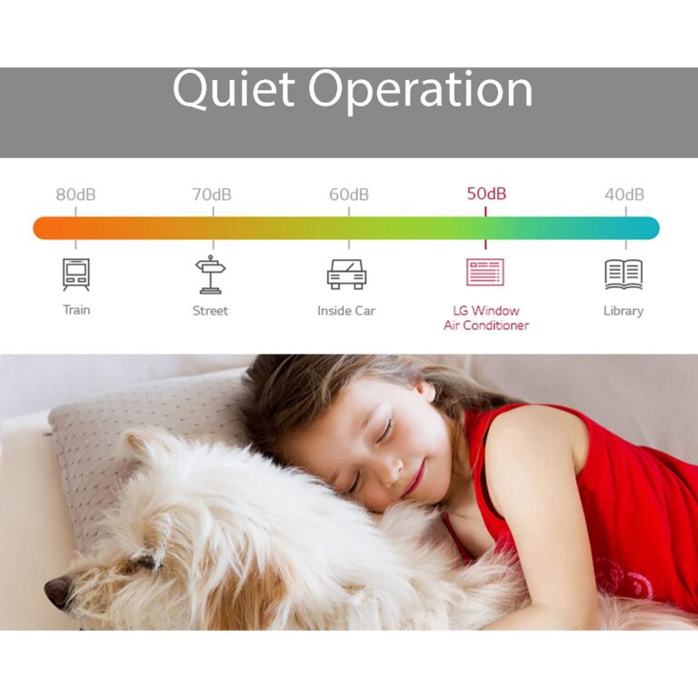 LG 5,000 BTU Window Air Conditioner, 115V, AC Window Unit Cools 150 Sq.Ft. (10' x 15' Room Size), Perfect for Bedrooms, Quiet AC with 2 Cooling & Fan Speeds, 2-Way Air Deflection, and Washable Filter - Image 7