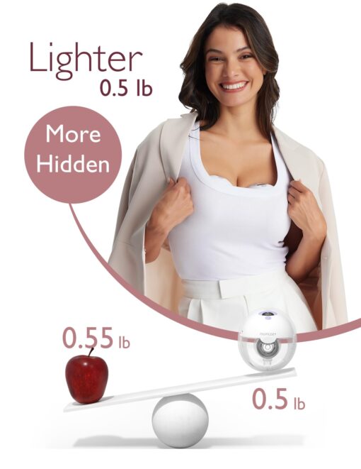 Momcozy M5 Hands-Free Wearable Breast Pump, Double-Sealed Flange for Baby-Like Comfort, 3 Modes & 9 Suction Levels, Portable Electric Pump – 24mm, 2 Pack Lilac - Image 7