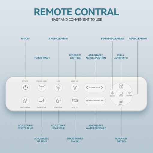 YOURLITE Bidet Toilet Seat, Elongated Toilet Seat Warm Water, Heated Seat Bidet with Remote Control,Self-cleaning Nozzle Temperature Adjustable LED Light, Need Electricity, White - Image 2