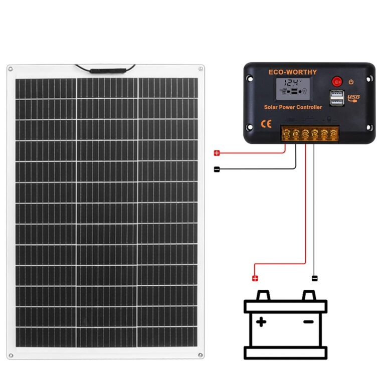 ECO-WORTHY 130Watt 12Volt Flexible Solar Panel Kit for Off Grid Home RV, Boat and Uneven Surfaces:1pcs 130W Mono Solar Panel + 30A 12V Charger Controller + Solar Cable + Tray Cable + Y Branch - Image 3