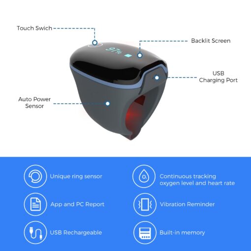Wellue O2Ring Pulse Oximter, Bluetooth SPO2 Blood Oxygen Saturation Monitor - Wearable O2 Ring Sensor with Vibration Reminder, Free APP & PC Report, Rechargeable - Image 8